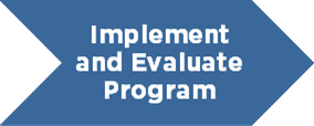 Phased Retirement Federal Step: Implement and Evaluate Program